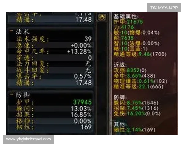 魔兽世界怀旧服:全新血量数值展示,重拾经典战斗体验